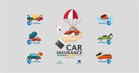 Locksmith Service Auto Insurance Services Companies , Motor Insurance